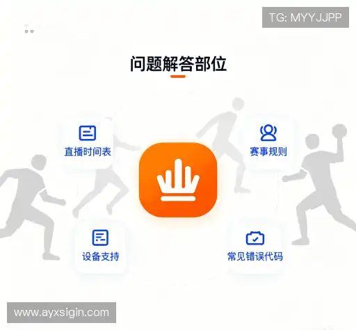 解答快线